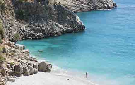 Best Beaches in Turkey